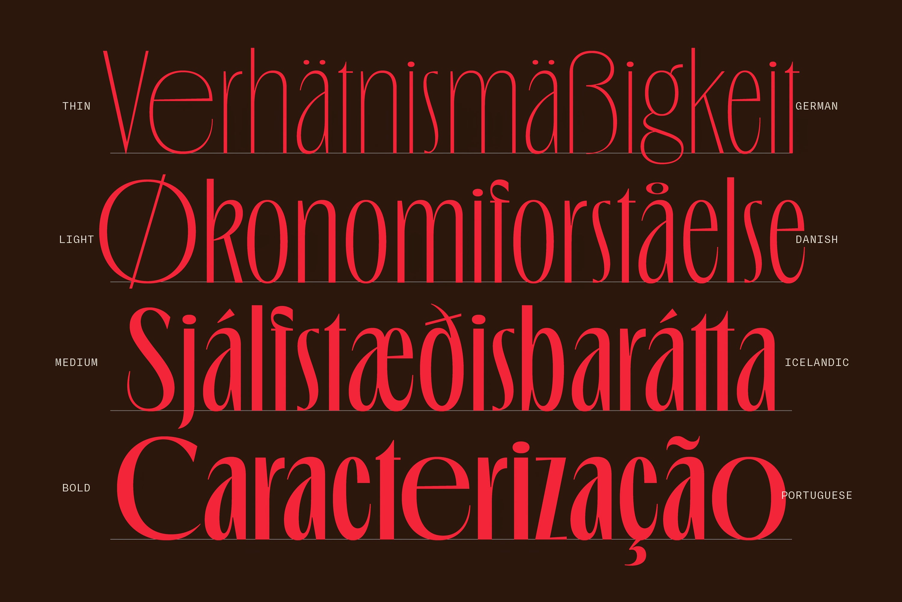 K73 Balcher K73 Type Foundry