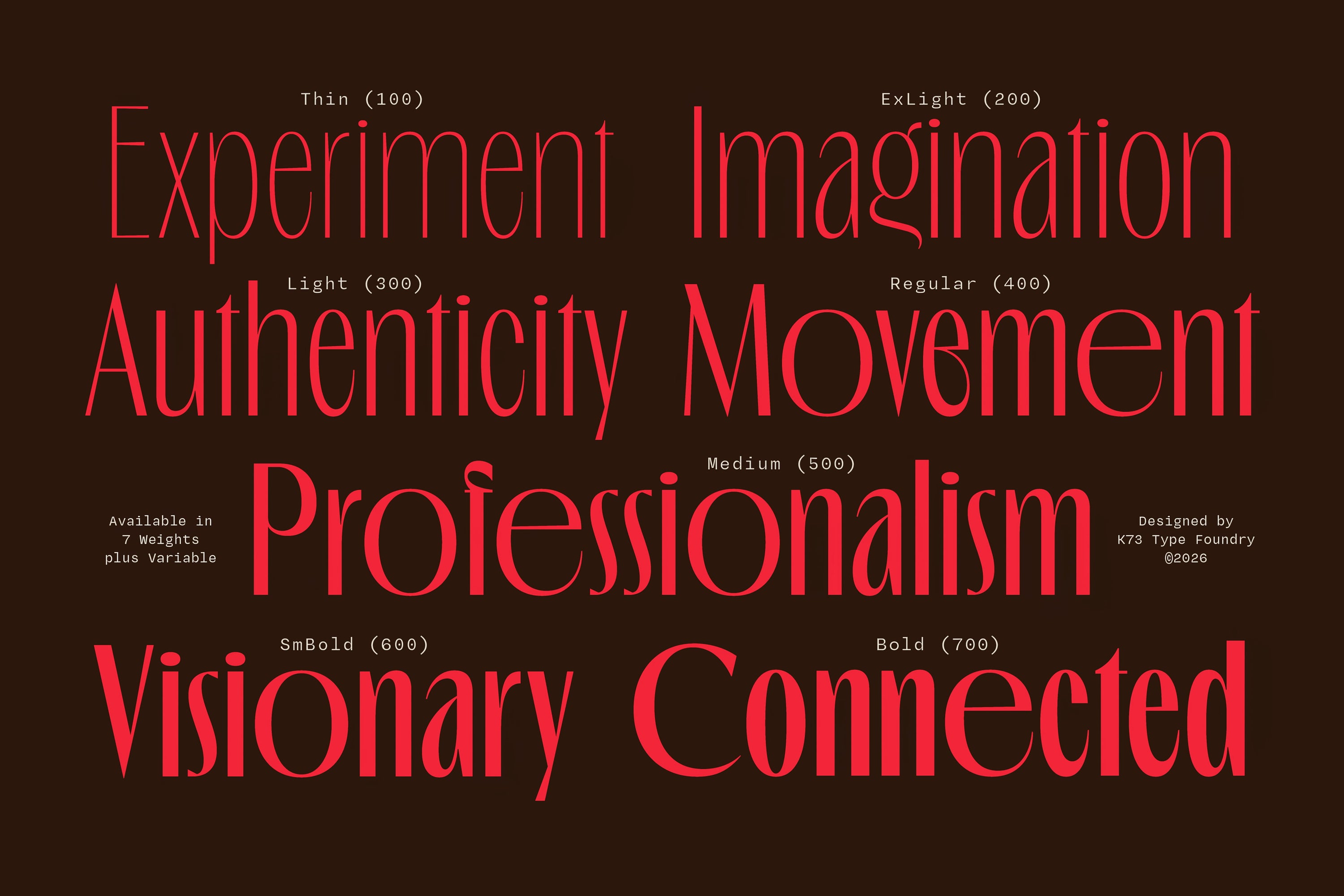 K73 Balcher K73 Type Foundry
