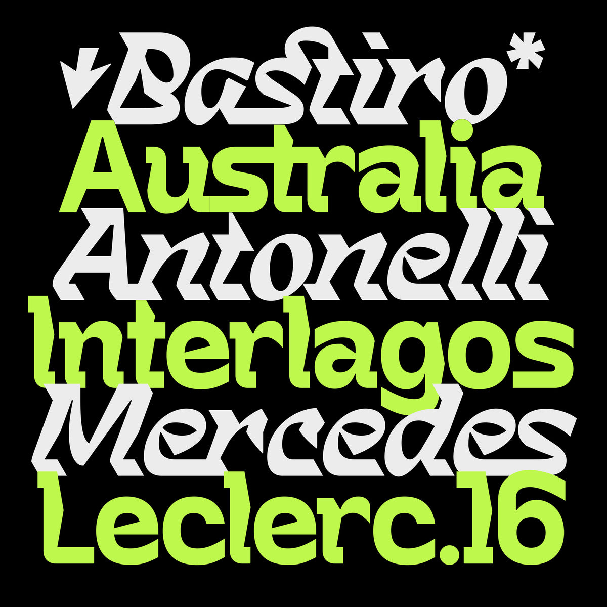 Bastiro Typeface Peter Roeleveld