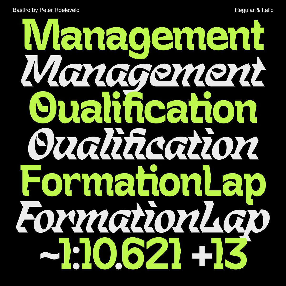 Bastiro Typeface Peter Roeleveld