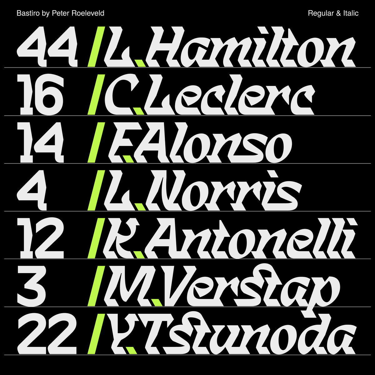 Bastiro Typeface Peter Roeleveld