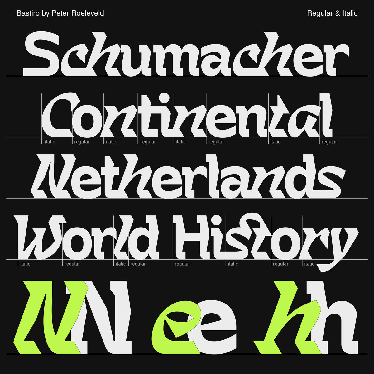 Bastiro Typeface Peter Roeleveld