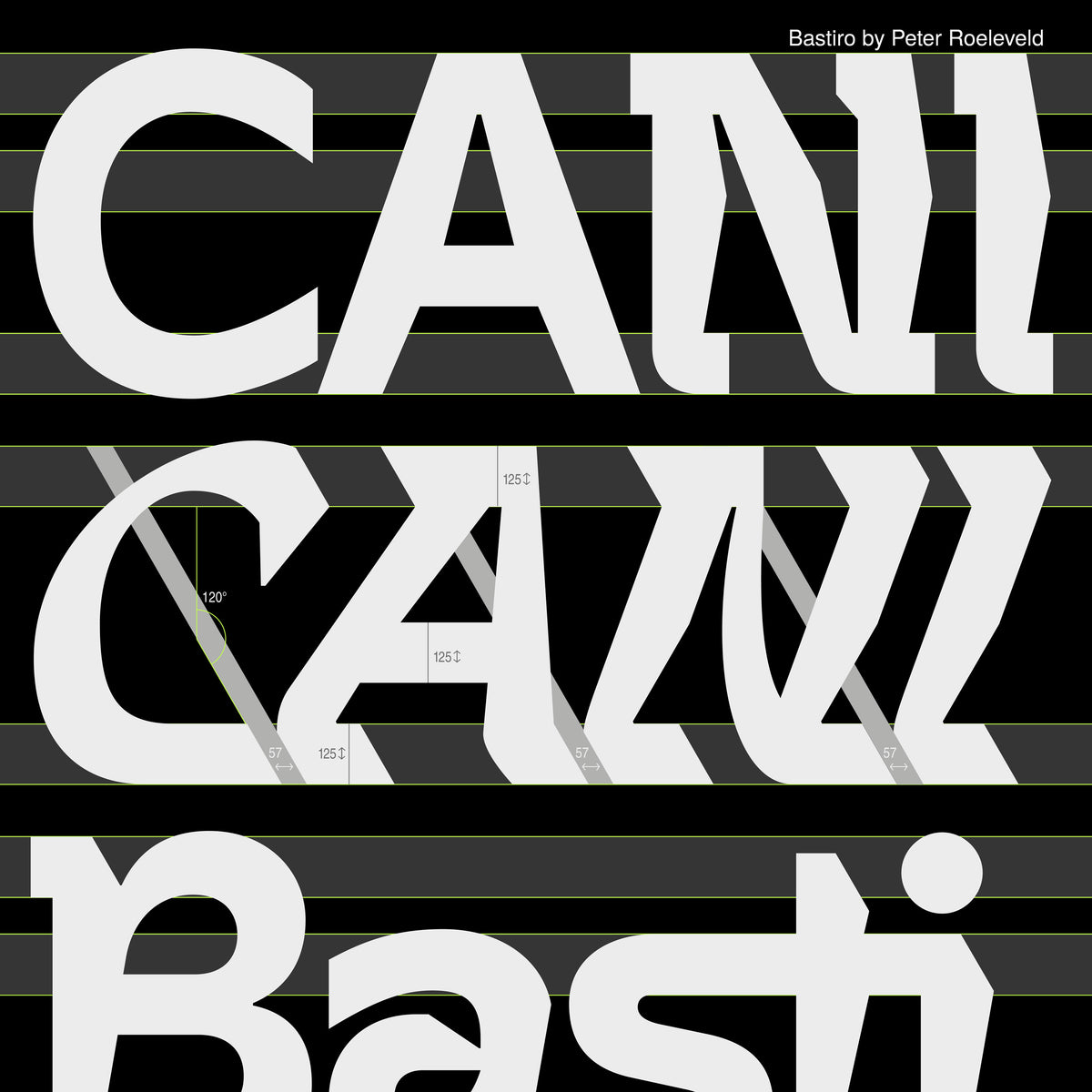 Bastiro Typeface Peter Roeleveld
