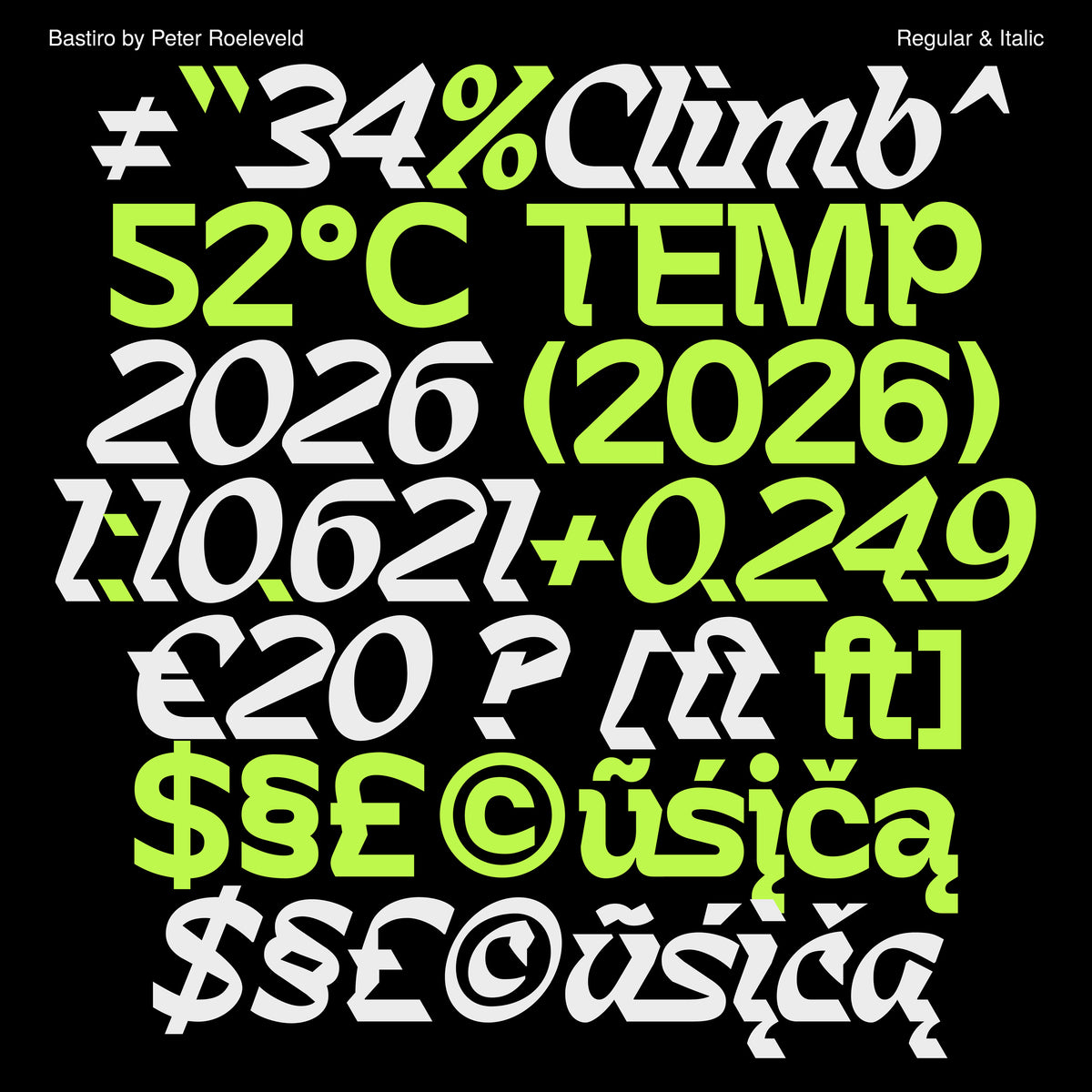 Bastiro Typeface Peter Roeleveld