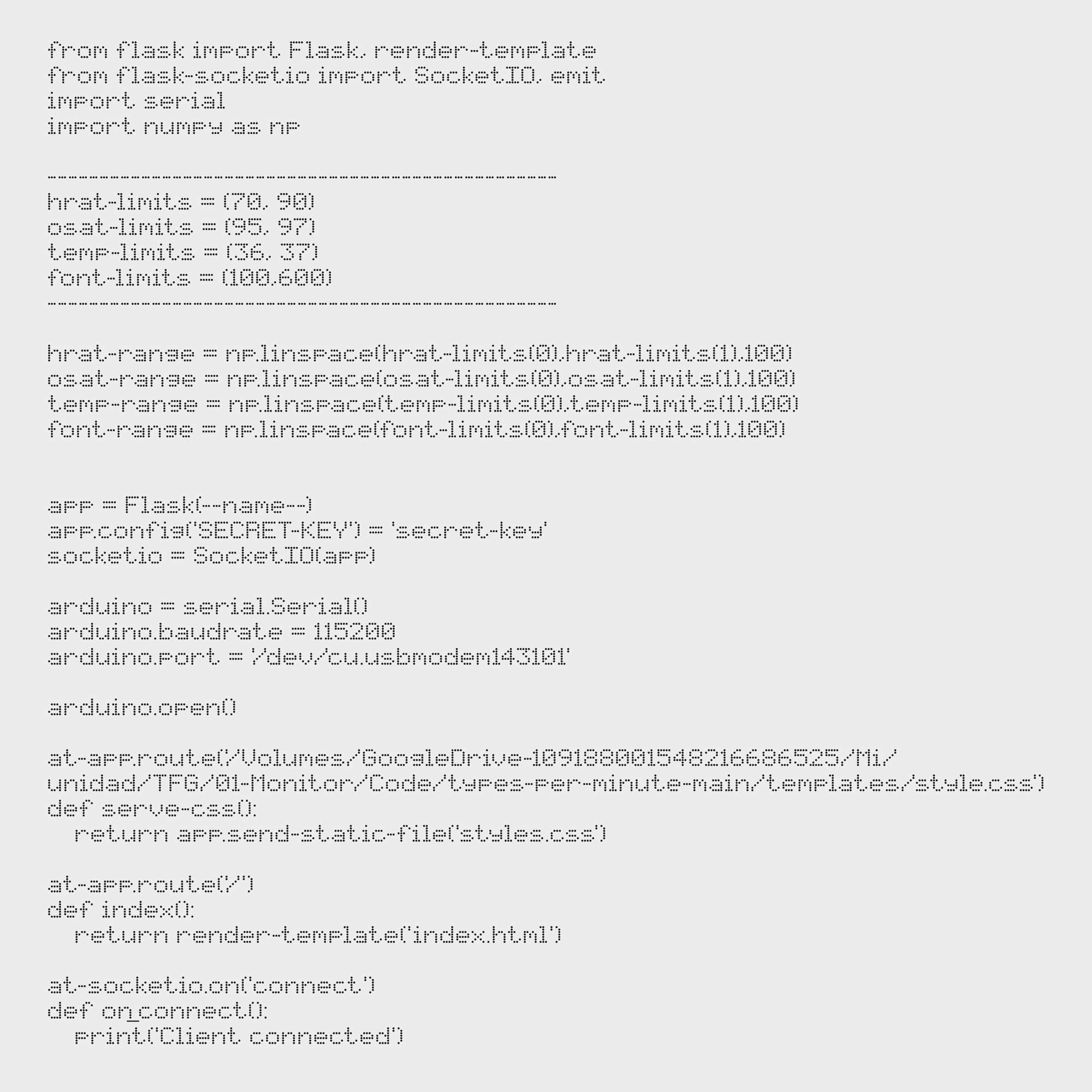 TPM Typeface Sara Barcons