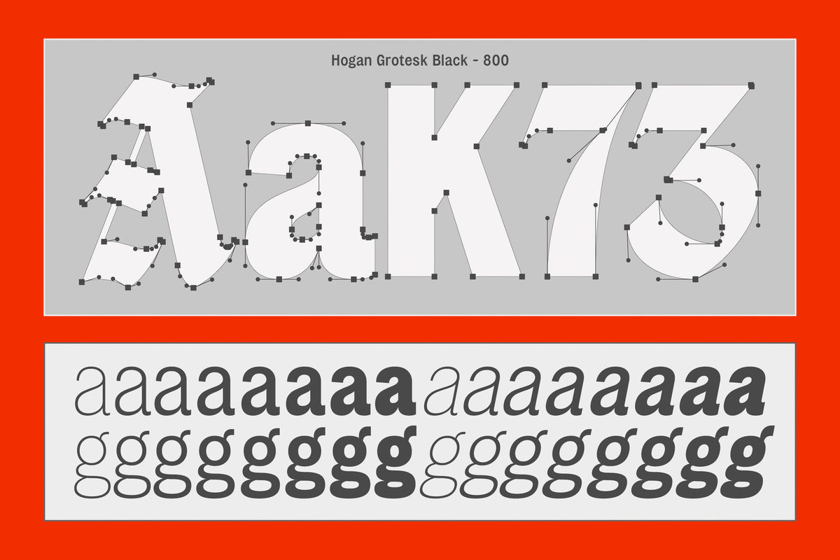 K73 Hogan Grotesk K73 Type Foundry