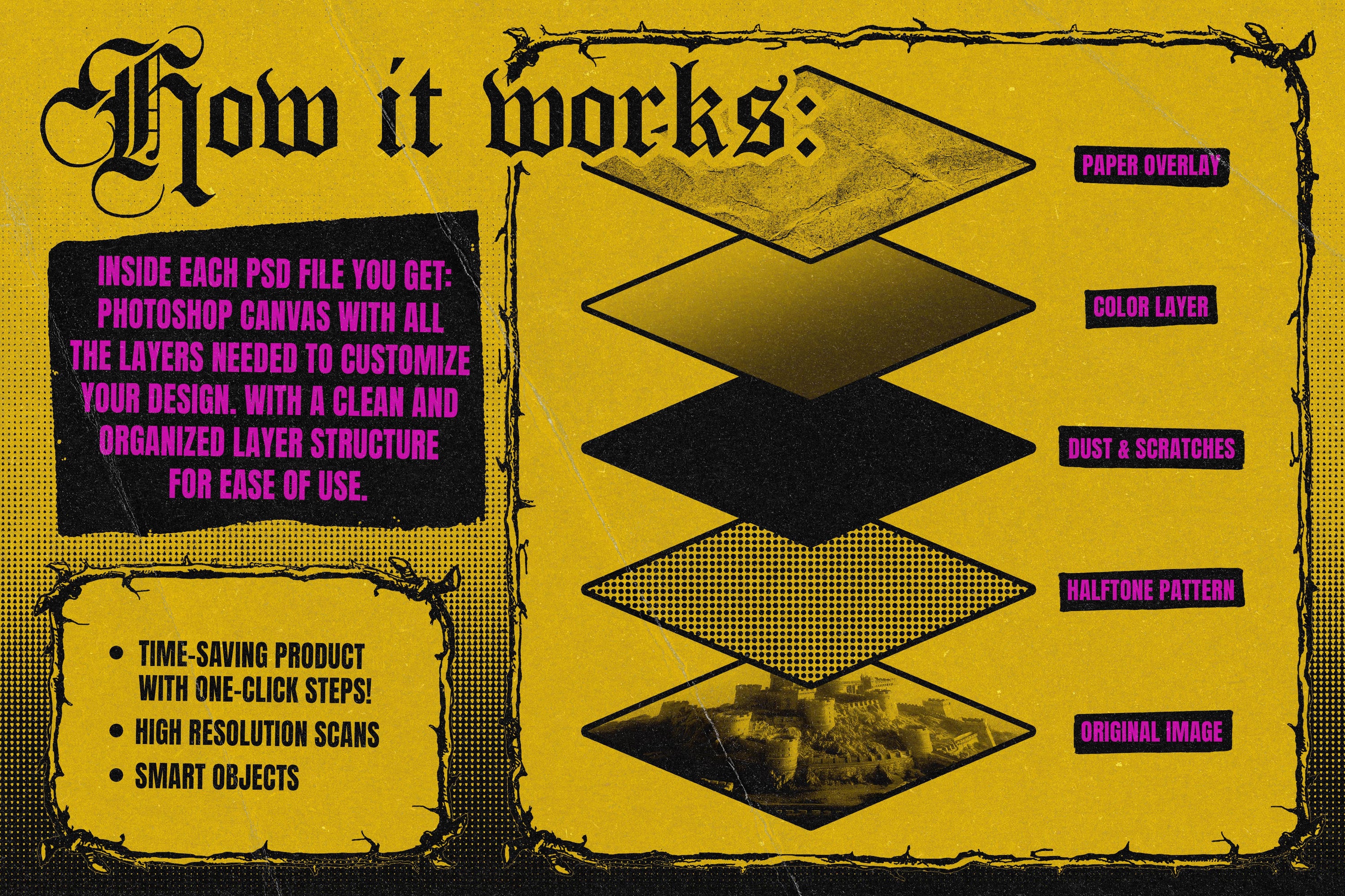 Halftone Effects Creator Pixelbuddha