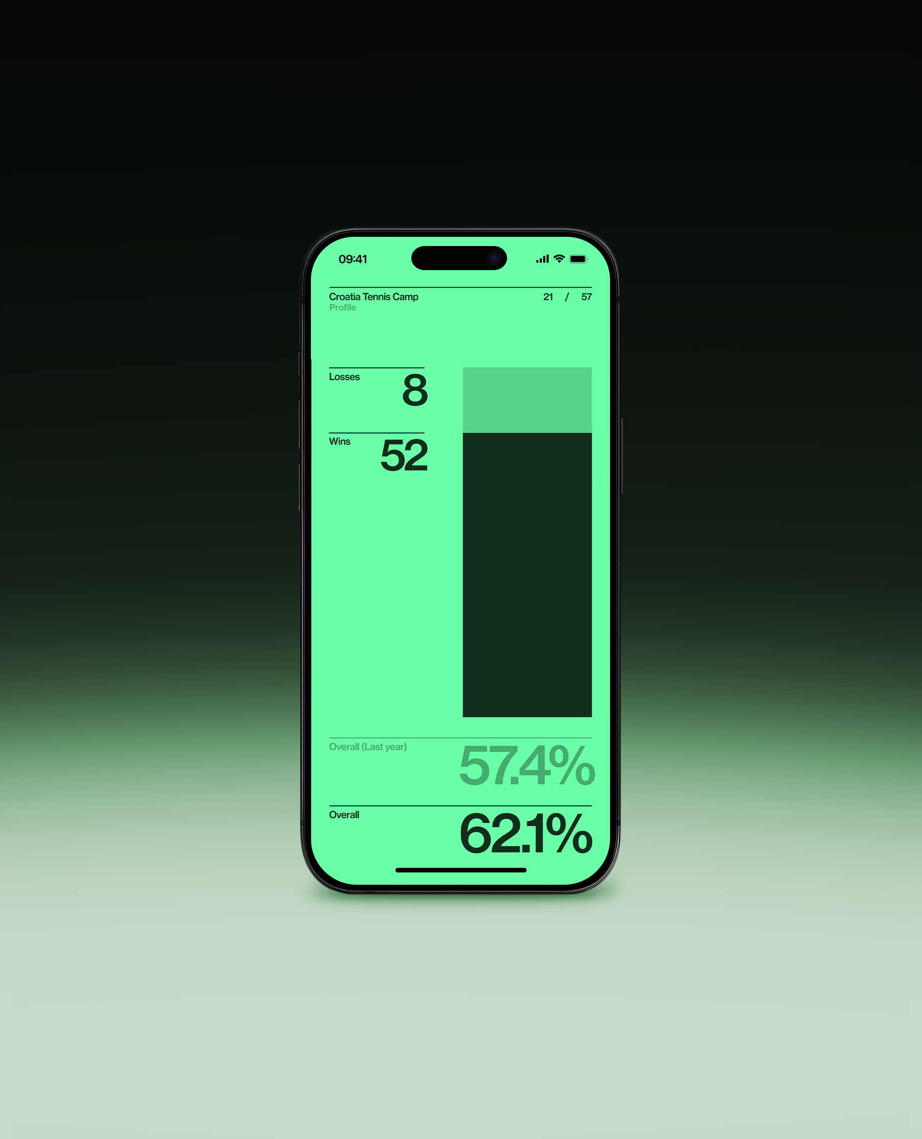 iPhone Two Size Assets