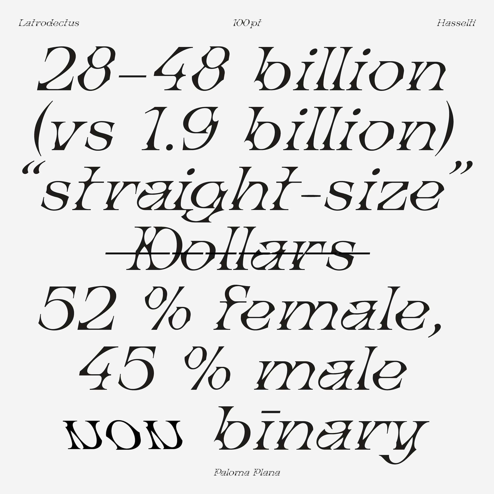 Latrodectus Hasselti Typeface Paloma Plana