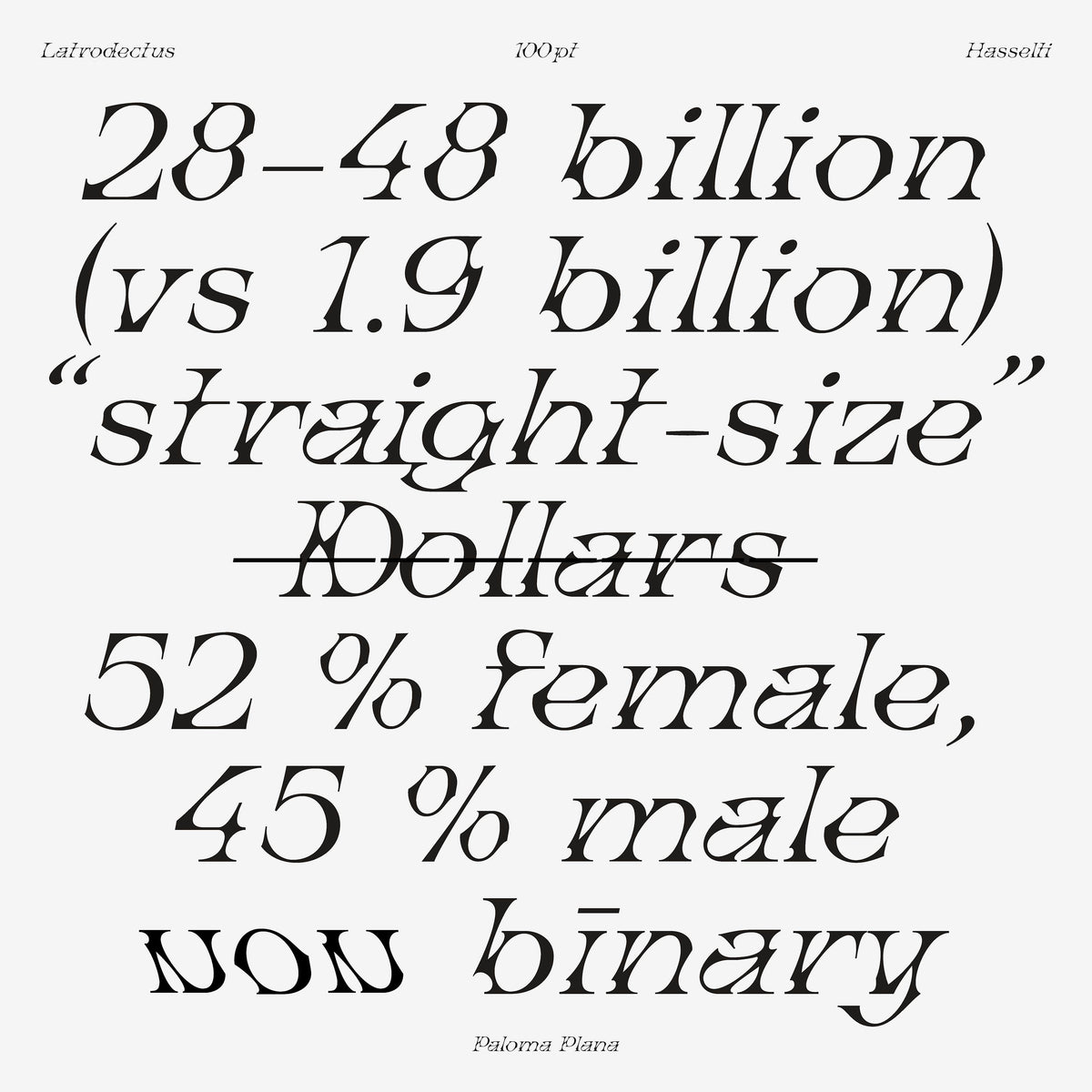 Latrodectus Hasselti Typeface Paloma Plana