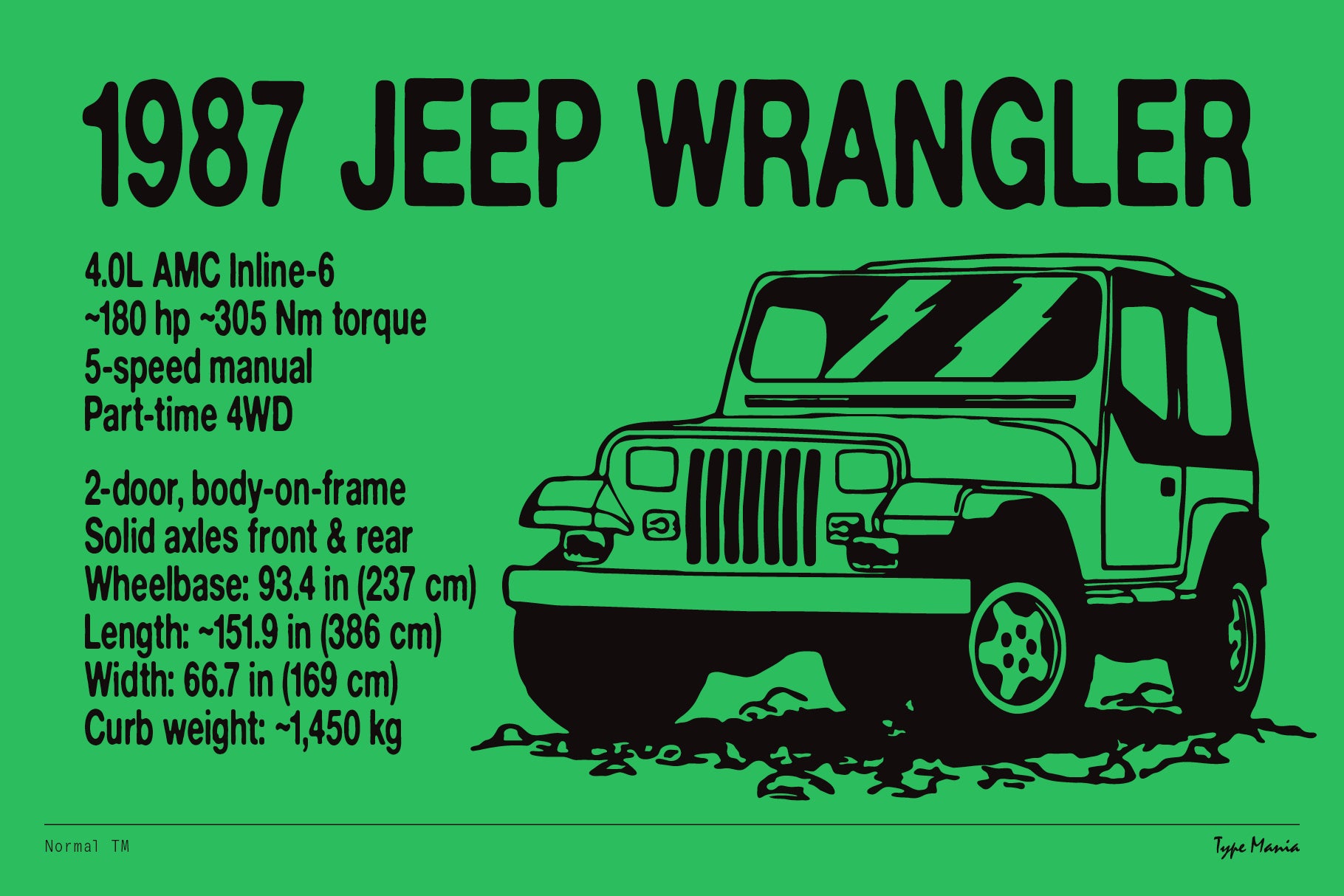 Normal TM Type Mania