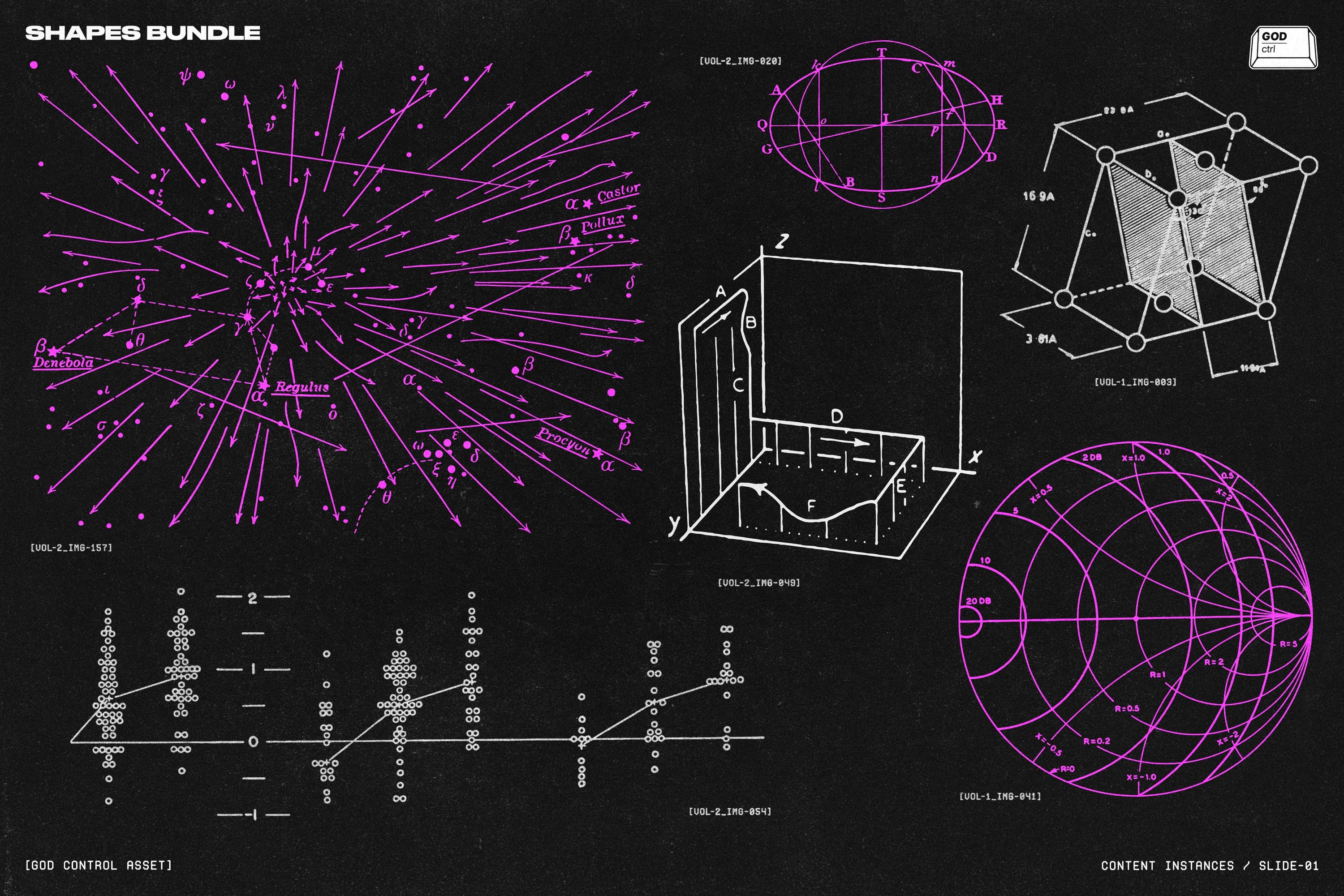 Graphs & Diagrams Bundle God Control