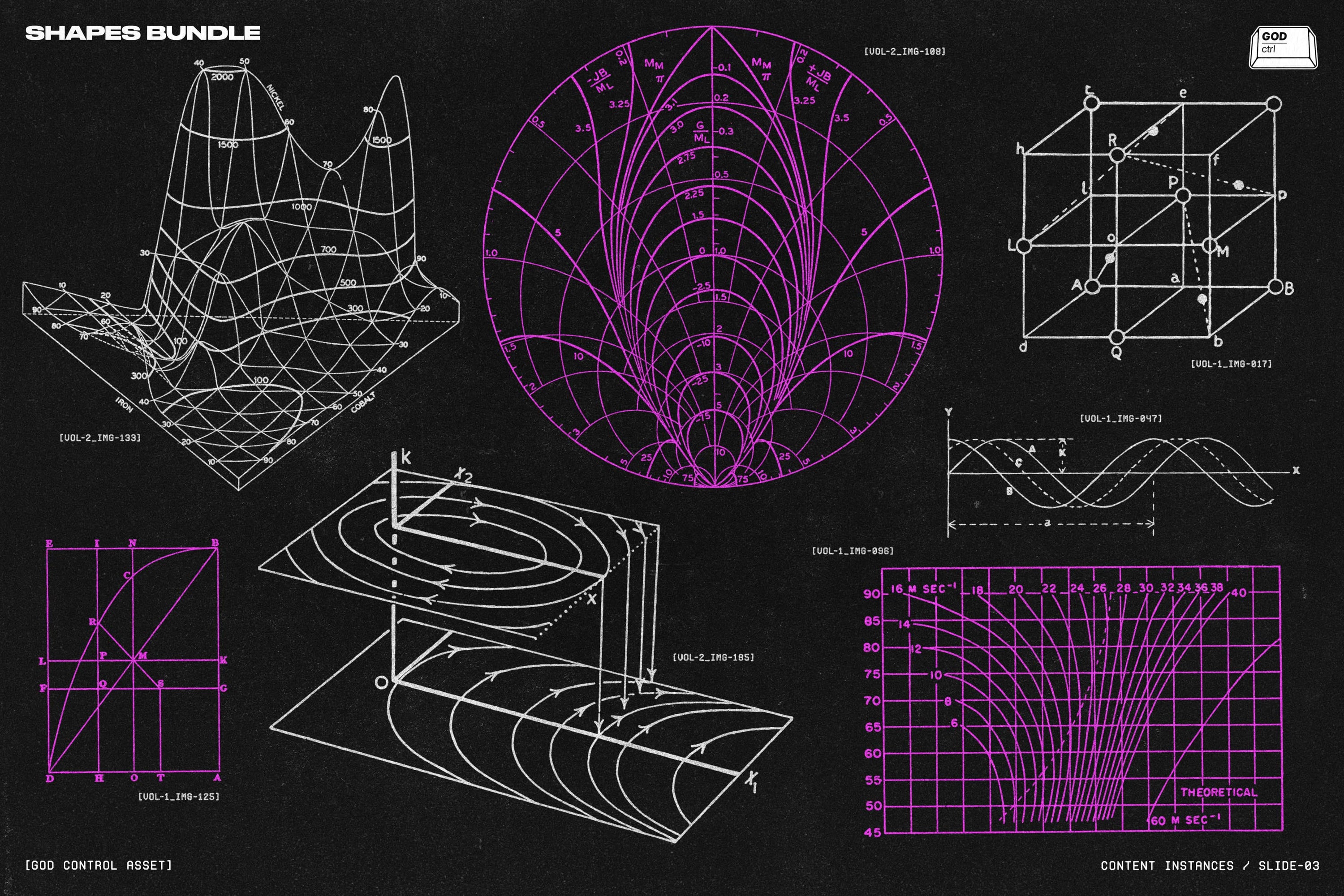 Graphs & Diagrams Bundle God Control