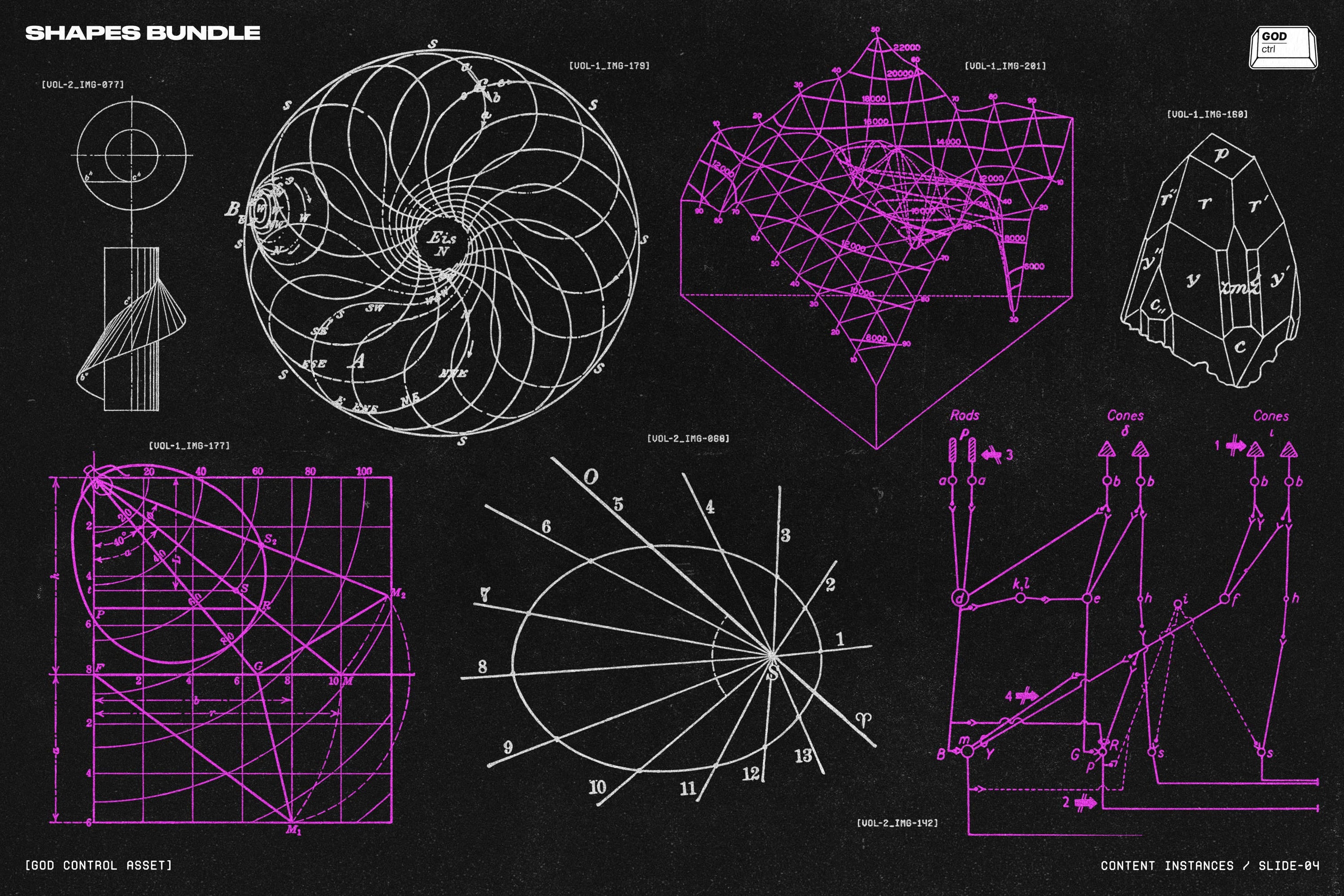 Graphs & Diagrams Bundle God Control