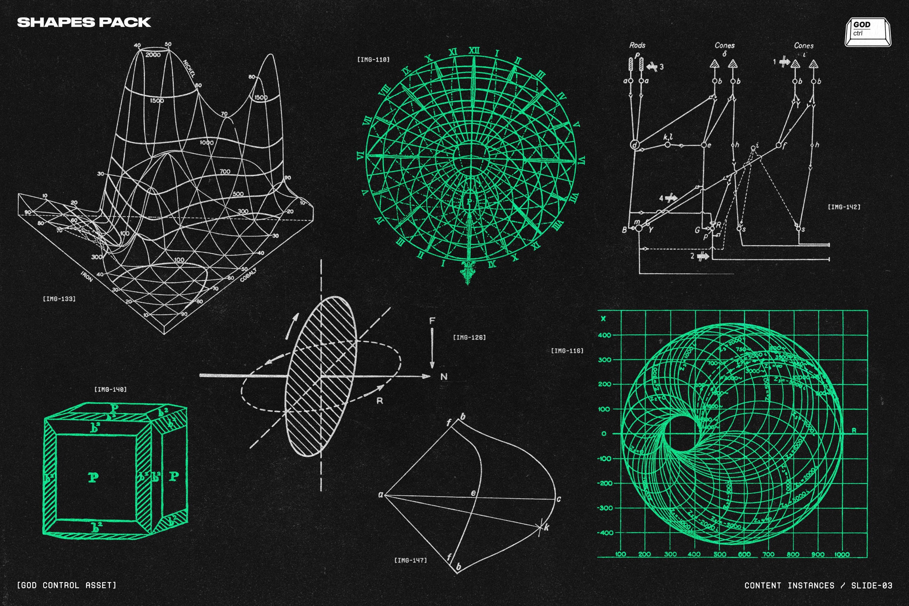 Graphs & Diagrams Vol.2 God Control